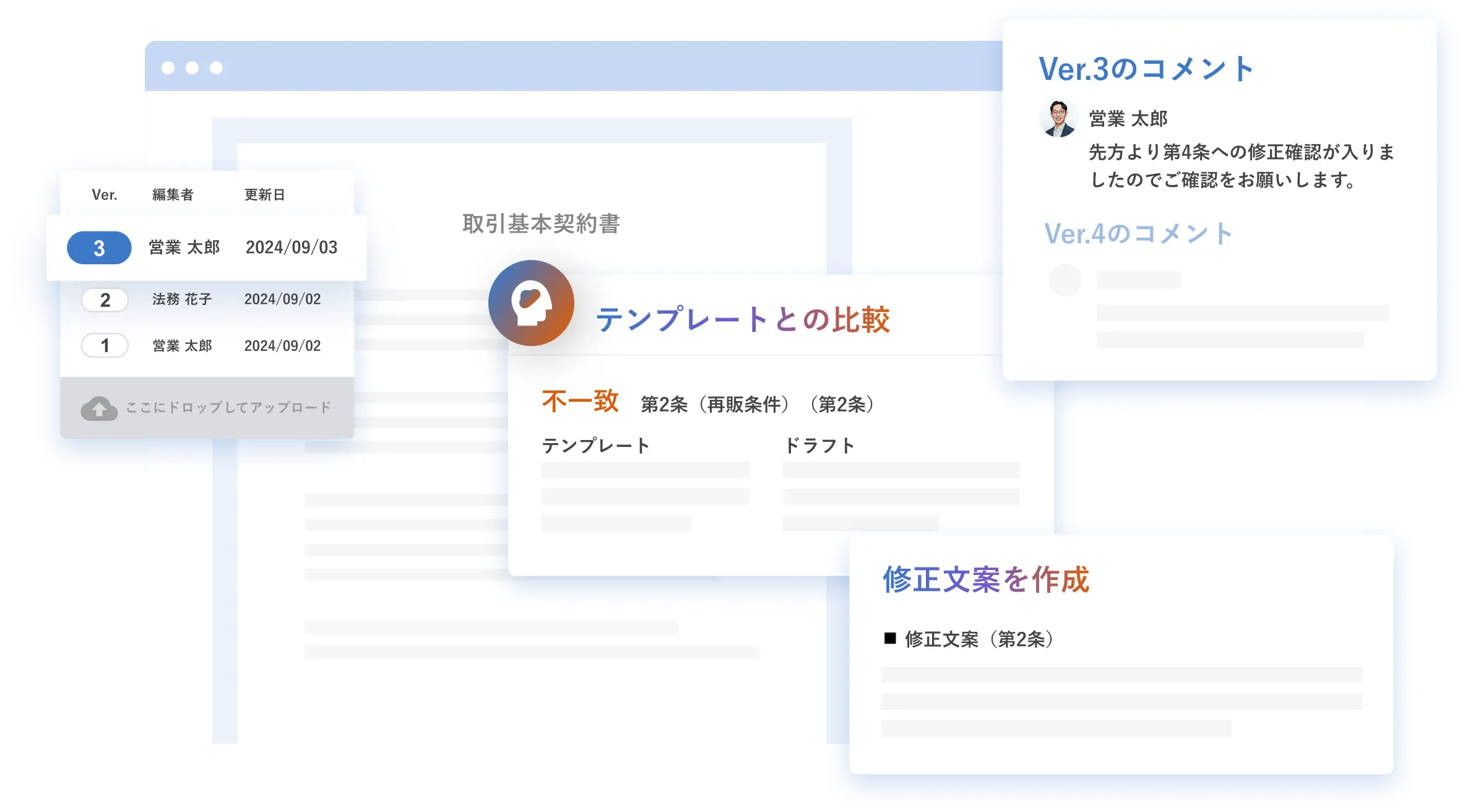 利用継続率99%！煩雑でストレス負荷の高い契約業務を効率化・正確化