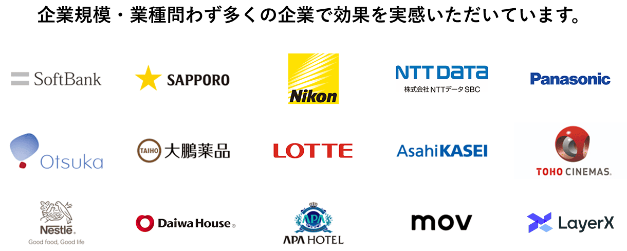 企業規模・業種問わず多くの企業で効果を実感いただいています。」というメッセージとともに並ぶ、導入企業のロゴ一覧。ソフトバンク、サッポロビール、ニコン、NTTデータ、パナソニック、大塚製薬、大鵬薬品、ロッテ、旭化成、TOHOシネマズ、ネスレ、大和ハウス、アパホテル、mov、LayerXなどのロゴが含まれています。