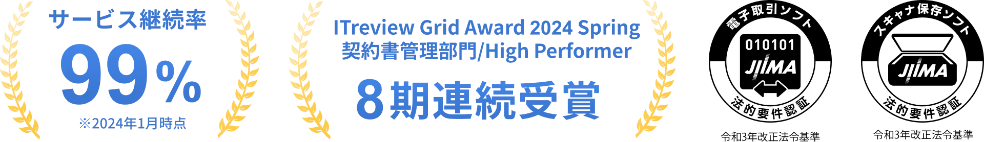 IT Review Grid Award 7期連続受賞！