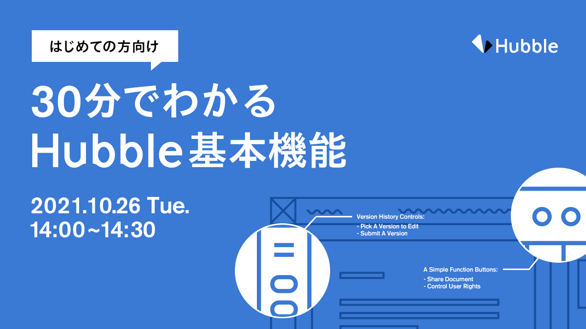 契約書作成から、電子契約までスマートに完結!