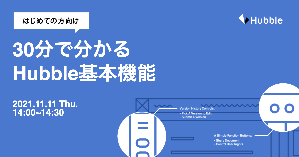 契約書作成から、電子契約までスマートに完結! 2021-11-11 はじめての方向け 30分でわかる Hubble基本機能ウェビナー
