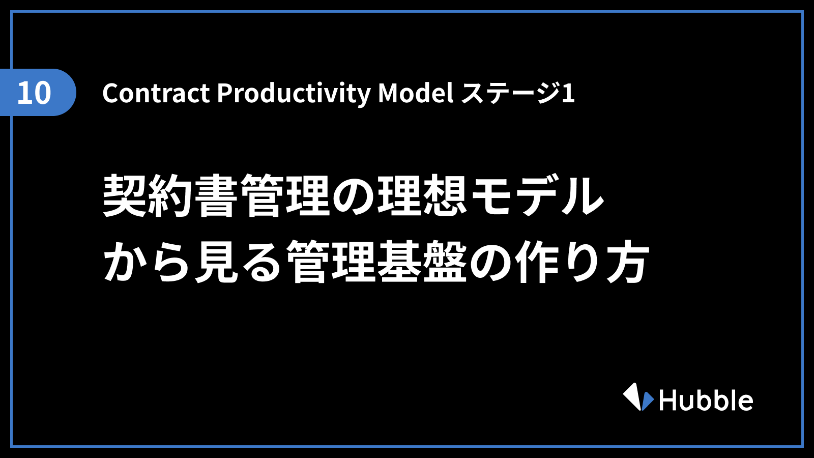 Contract Productivity Model