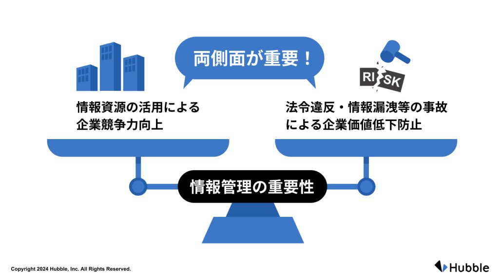 情報管理の重要性